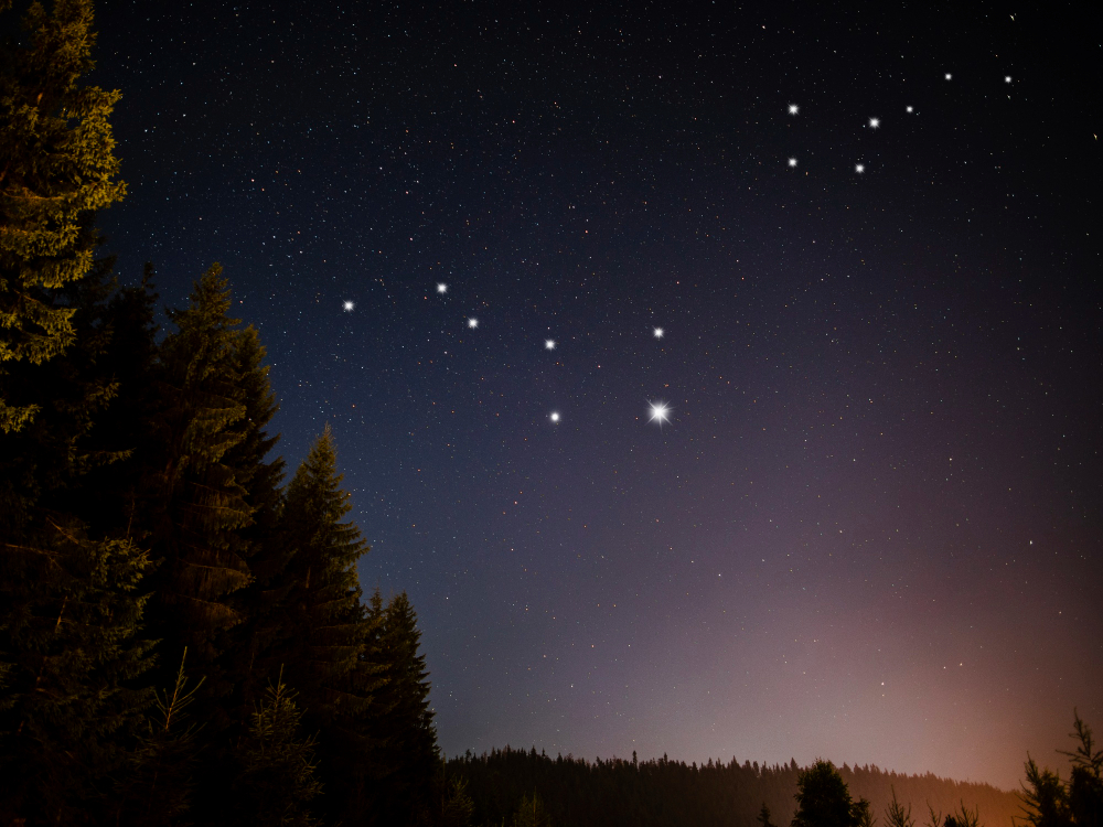 constellations